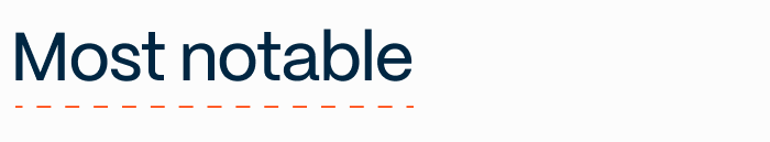 most notable3